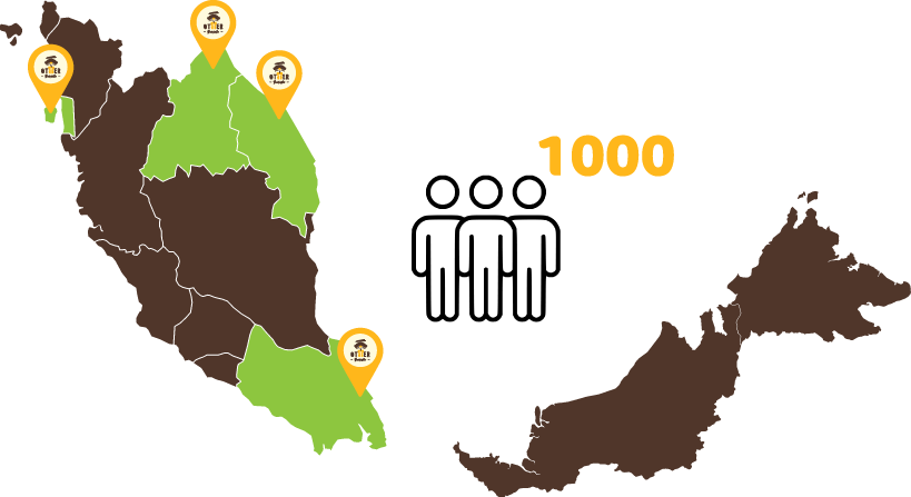 Looking for Locations